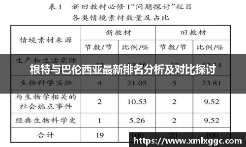 根特与巴伦西亚最新排名分析及对比探讨
